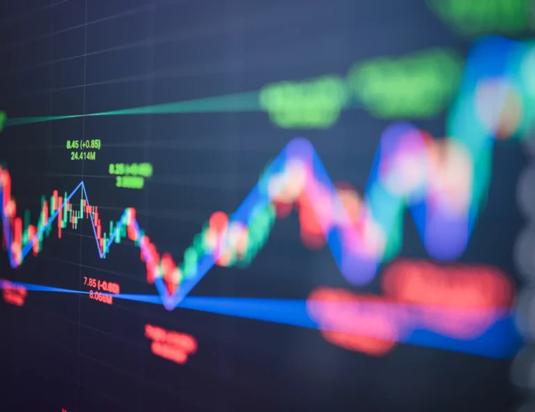 Un grafico di mercato rappresentativo delle fluttuazioni finanziarie, essenziale per comprendere le sfide e le opportunità nel prop trading.